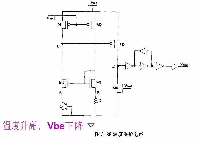 開關(guān)電源的基本原理是利用PWM方波來(lái)驅(qū)動(dòng)功率MOS管