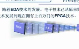 FPGA基础知识教程:快速入门