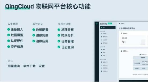 采访青云王小虎陈烈:青云新基建,落地物联网