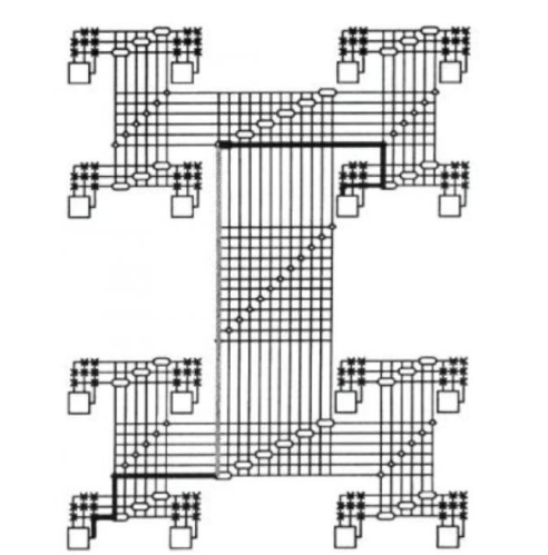 FPGA