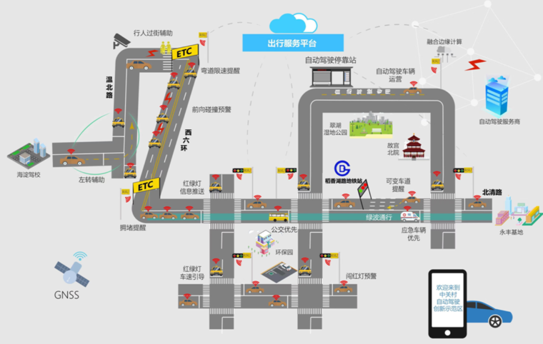 顺义区GDP靠什么支撑_平板支撑图片(3)