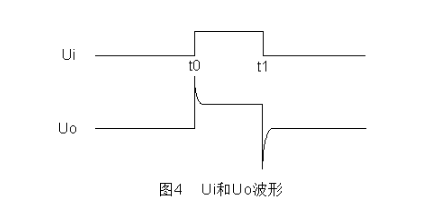 脉冲放大器