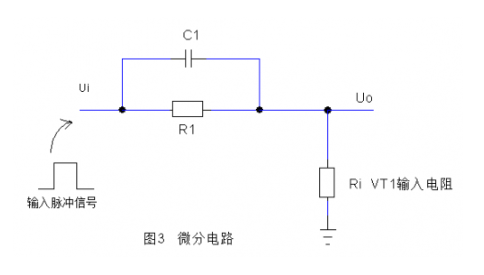 脉冲放大器