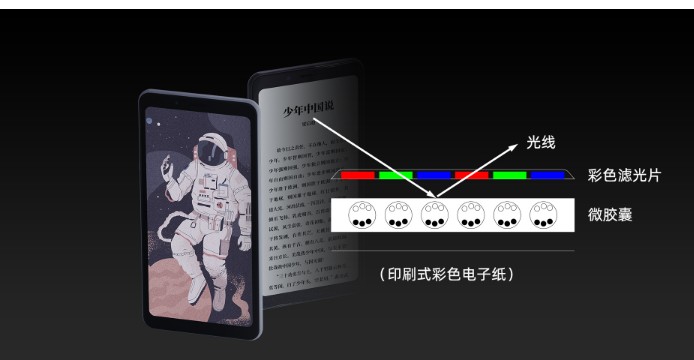 海信召开彩墨屏阅读手机全球云首发发布会