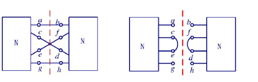 如何通過(guò)對(duì)稱電路的等效變換轉(zhuǎn)化回簡(jiǎn)單電路