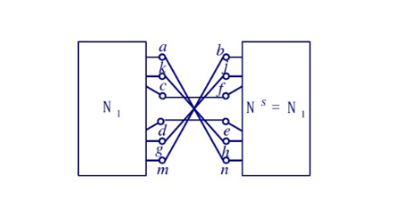 如何通过对称电路的等效变换转化回简单电路