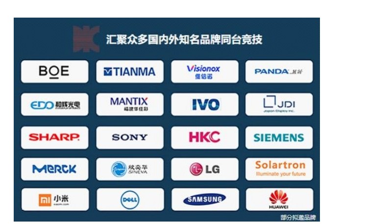 DIC EXPO 2020國際顯示技術及應用創新展將在上海國家會展中心舉行