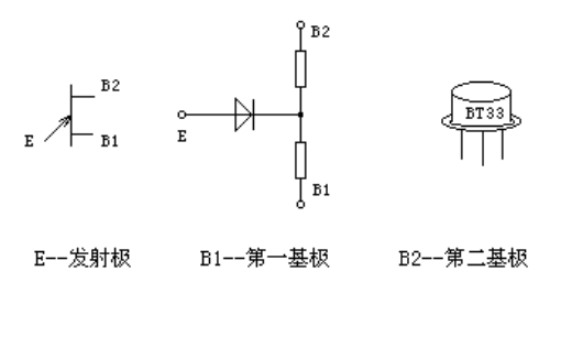 如何判断双基极二极管的管脚