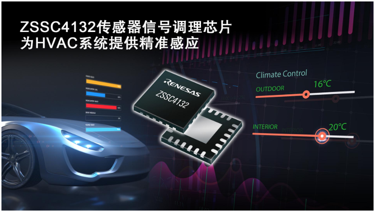 瑞薩電子推出集成LIN輸出接口的傳感器信號調理芯片解決方案