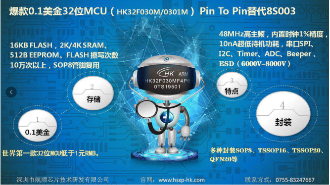 国产MCU推出性价比王,世界第一颗32位MCU且...