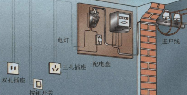 电气人需要知道的10个常识