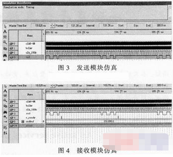 FPGA