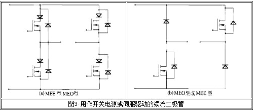 超快恢复二极管模块的制作和应用分析