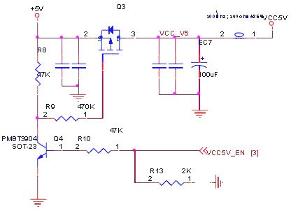 MOSFET