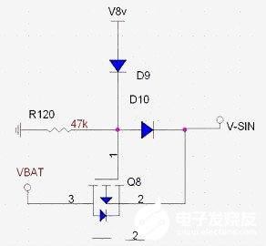 MOSFET