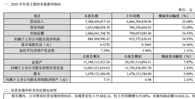 中材科技锂电隔膜方面的主要产品包括哪些？