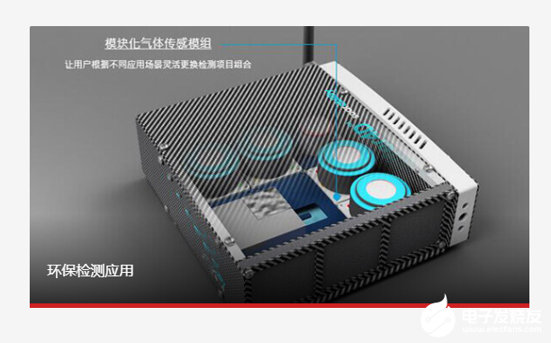 环保无人机在线水质监测的发展与应用研究