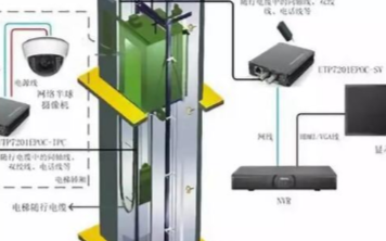 斐讯 ai语音机器人 r1