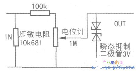 基于LabVIEW軟件和計(jì)算機(jī)聲卡實(shí)現(xiàn)定量測試和時(shí)頻分析