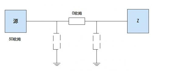 阻抗