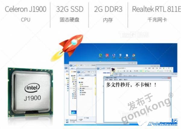 智能工控机助力工业物联网发展,触想智能进行发展布局