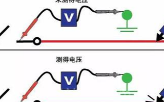 利用测试仪器组合对电路中的反馈电压和感应电压进行确定