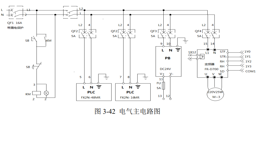 使用plc控制实现多传感器物料自动分拣系统的设计说明