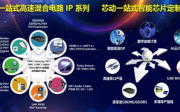 芯片國產化刻不容緩,IC制造是大陸半導體發展的最...