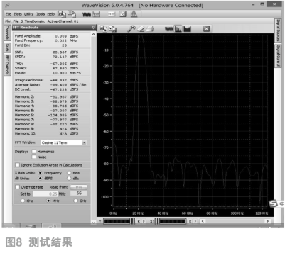 采用电荷定标型结构实现12bitADC的设计和仿真