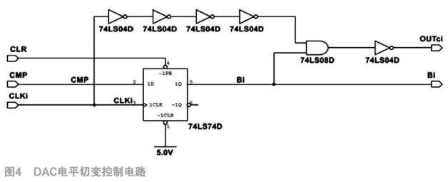 采用电荷定标型结构实现12bitADC的设计和仿真