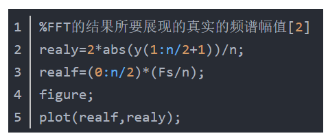 MATLAB信号频谱分析FFT深度解析