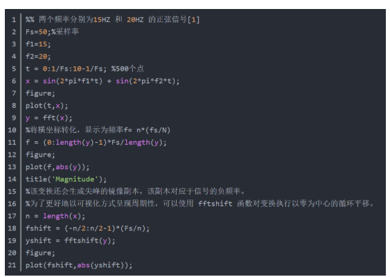 MATLAB信號(hào)頻譜分析FFT深度解析