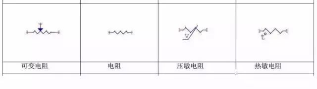 电源