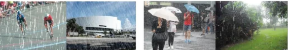 AI研习专题:单图像深度学习去雨研究的最新进展
