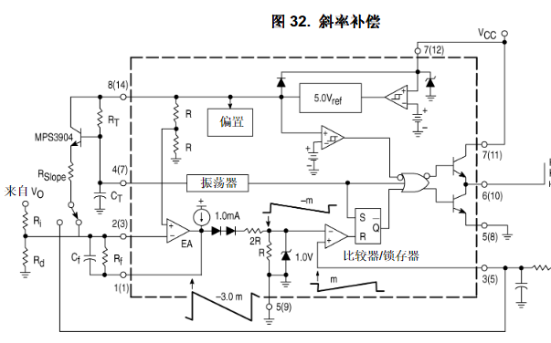 高性能电流模式控制器的相关电路图及特性
