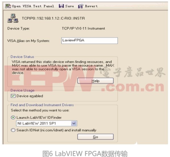 采用LabVIEW FPGA的數據傳輸技術可確保數據傳輸的穩定性與可靠性