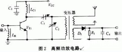 射频识别