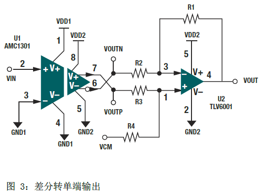 突破分立式电流检测放大器可满足基本或增强型隔离要求