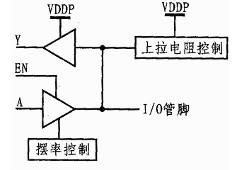 集成电路