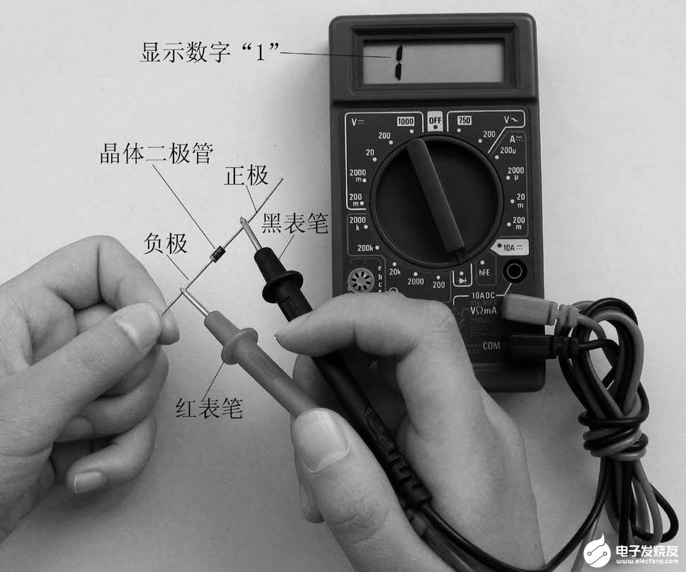 图7 晶体二极管的测量