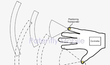 人工现实系统可以识别已知手势并相应地做出响应