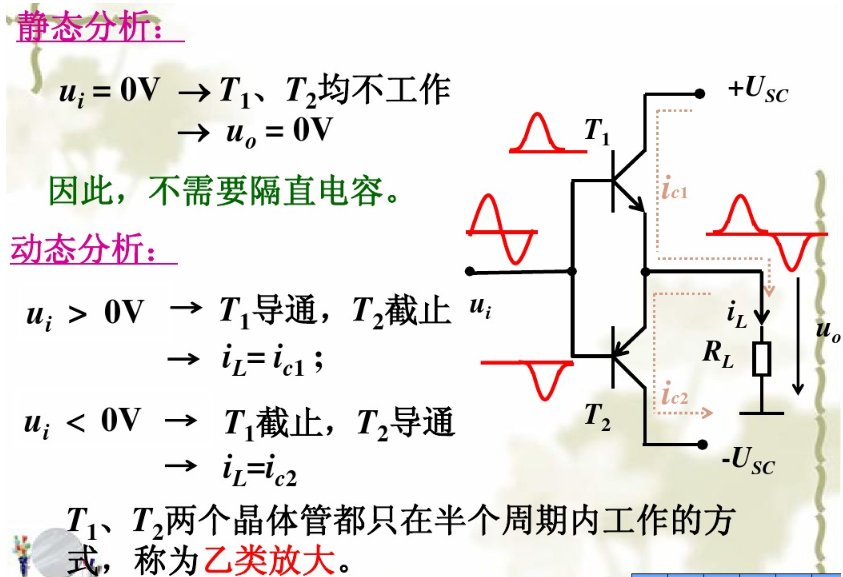 功率放大电路