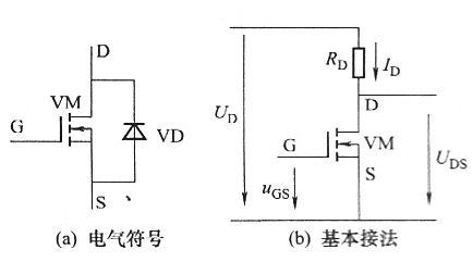 PowerMOSFET在变频器电路中如何起续流保护作用