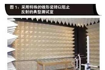 实现成功EMC测试的10个技巧