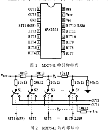 MAX7541数模转换器芯片的引脚功能、内部结构和应用分析