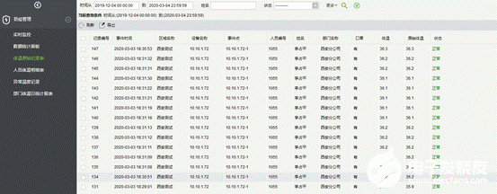 中控智慧TDB08-PLUS，实现深度自主学习生物识别算法极速识别