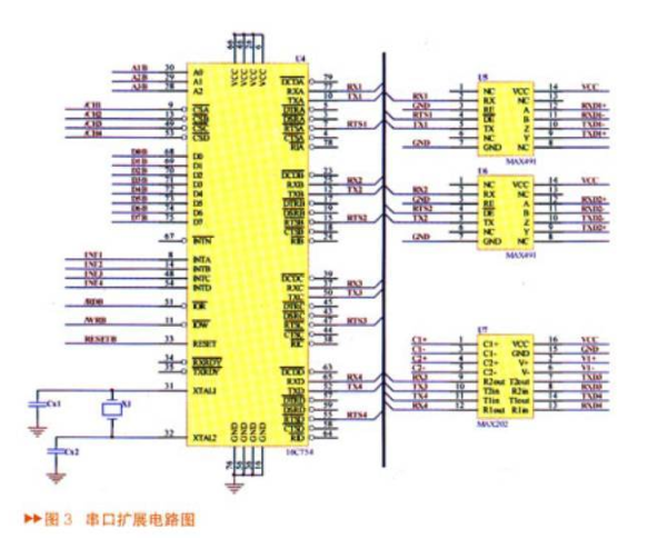 無人機(jī)飛行控制器仿真電路設(shè)計