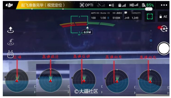 关于无人机的飞行控制原理分析