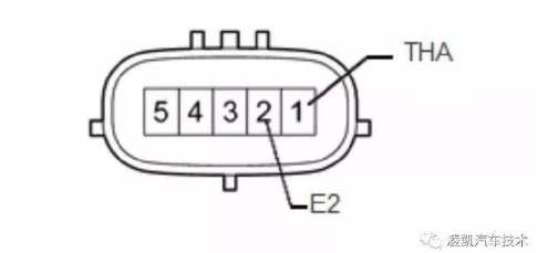 发动机电子控制系统传感器解析