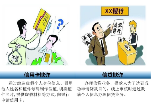 工行首創聲紋風控新模式,攻克電話信道聲紋識別難題